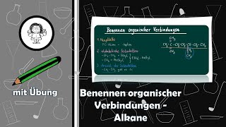 Benennen organischer Verbindungen  Benennung der verzeigten Alkane  mit Übung [upl. by Debi113]