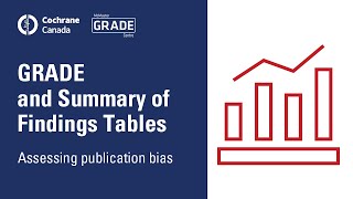 Assessing Publication Bias  GRADE and Summary of Findings Tables Learning Module [upl. by Entruoc]