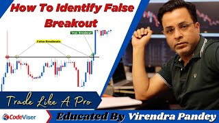 HOW TO AVOID FALSE BREAKOUT  ब्रेकआउट कैसे पहचानें  PRICE ACTION TRADING STRATEGIES  CODEVISER [upl. by Corabelle]