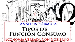 Tipos de Función Consumo  Economía Cerrada Con Gobierno [upl. by Yarg]