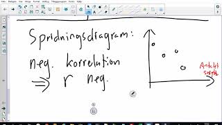 Matematik 2b  Korrelation och kausalitet  med Geogebra 44 [upl. by Atila]