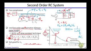 Digital ICs  Dr Hesham Omran  Lecture 09 Part 33  CMOS Dynamic Characteristics [upl. by Avis258]