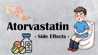 Atorvastatin Side Effects  What Are The Major Adverse Effects Of Atorvastatin [upl. by Benedikt]