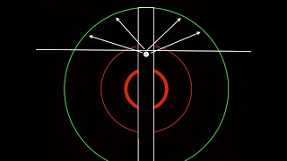 🌎 Gravity FALLING THRU THE EARTH thought experiment 🌎 [upl. by Annahtur]