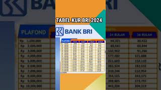 TABEL ANGSURAN KUR BRI 2024KURBRI [upl. by Jodoin]