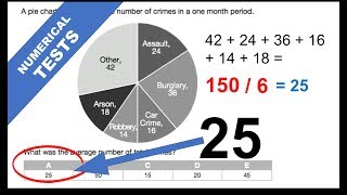 Numerical Reasoning Tests Data Interpretation Questions and Answers [upl. by Ilyssa]