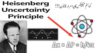 Heisenberg Uncertainty Principle Explained  Quantum Mystery [upl. by Azarria334]