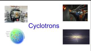 Cyclotrons [upl. by Esiled63]