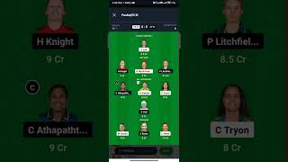 HBW VS STW Dream11 team prediction [upl. by Dov]