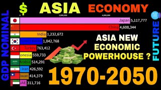 Asia Economies  Nominal GDP 1970  2050 Richest Asian Countries Future GDP projection [upl. by Finny560]