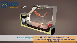 Витрины Fri Jado Custom Counter [upl. by Senoj]