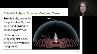 13 Mapping the Sky  GRCC Astronomy with Dr Woolsey [upl. by Hans]