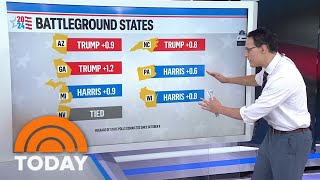 Decision 2024 Steve Kornacki on the state of the race 1 week out [upl. by Maurer]