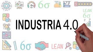 ¿Qué es Industria 40  la nueva revolución industrial  Explicado en 4 minutos [upl. by Klepac]