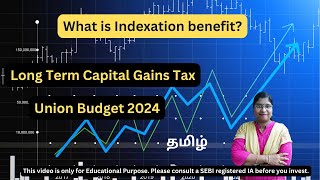 Indexation Benefit Explained  Changes LTCG in Union Budget 2024 [upl. by Nehgem563]