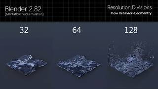 MantaFlow Resolution Division Setting Comparison Blender 282 [upl. by Alonso41]