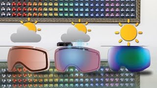 Ski amp Snowboard Goggle Lens Color Guide  SportRx [upl. by Alya302]