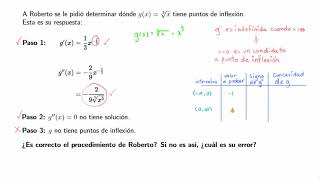 Punto de inflexión cuando la segunda derivada es indefinida  Khan Academy en Español [upl. by Pearce]