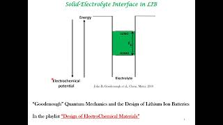 Heat Generation amp Efficiency of Secondary Batteries [upl. by Airda766]