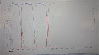 HIDEN DEMS Flow Through Type A Cell Rudimentary Setup [upl. by Schlessel]