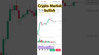 Bullish crypto Market green 💚viralvideo trending music bitcoin [upl. by Syla450]