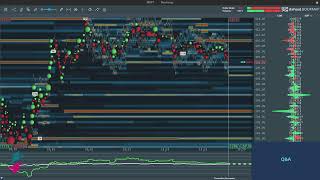 AMD and MSFT Earnings Livestream with Markets amp Mayhem 😎👍 [upl. by Orecic860]