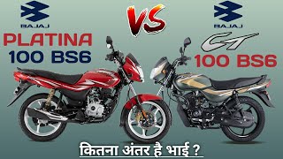 Bajaj Platina Mileage Test 😱 Unbelievable Results 😍 [upl. by Connell]