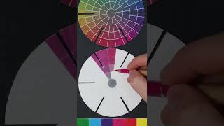 Colored Pencil Color Mixing Timelpase [upl. by Mahla51]