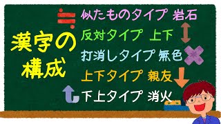 熟語の構成 （小学校５種類・中学校７種類）を歌って覚えよう！ [upl. by Nnaul]