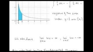 Calc II Lesson 02 The Natural Logarithmic Function [upl. by Lonnie]