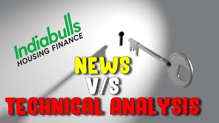 Indiabulls Housing Finance Share Technical Analysis  Stock Talk  Nitin Bhatia [upl. by Pavlish]