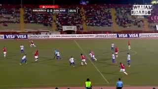 Todo los goles de Juan Aurich en la Copa libertadores 2015 HD 720p [upl. by Milzie]