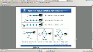 Introduction and setup of the EnGenius M series light mesh products Part 1 [upl. by Ettener]