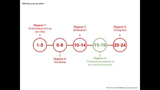 quotTemperatuurbepaling in een kernfusiereactorquot Examen VWO Natuurkunde 20241 [upl. by Colette]