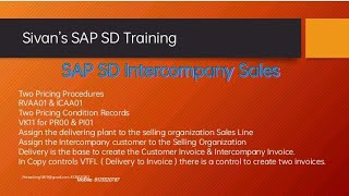 Intercompany Sales SAP SD  Sivans SAP SD Training [upl. by Eilliw]