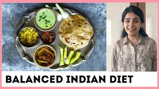 What Is A Balanced Diet  Plate Method Explained [upl. by Delia154]