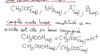chap 01 réactions acido basiques III 1 définition [upl. by Clarise]