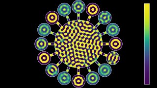 Exciting resonant modes in a circle with fewer sources than cavities [upl. by Dde]