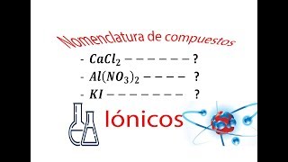 Nomenclatura de compuestos ionicos dada la formula [upl. by Mccahill]