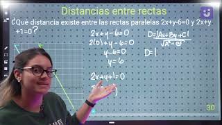 Distancias entre Rectas Paralelas  Geometría Analítica [upl. by Anoel]