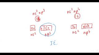 P block lec 3 12th HSC [upl. by Normac115]