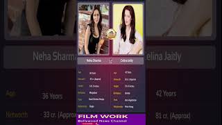 Neha Sharma vs Celina jaitalibollywood actress bollywoodactor [upl. by Acsot225]