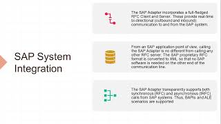 62 SAP Adapter in webmethods [upl. by Austina]