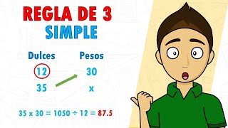 REGLA DE 3 SIMPLE Super Facil  Para principiantes [upl. by Banyaz]