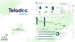 TDOC Teladoc Q1 2024 Earnings Conference Call [upl. by Aleinad]