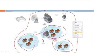 WAN amp LAN Topologies 25 [upl. by Metzger]