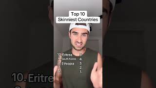 Top 10 Skinniest Countries [upl. by Jezabella611]