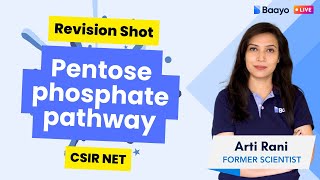 Oxidative Pentose Phosphate Pathway What You Need to Revise  Quick review [upl. by Ynohtnaluap]