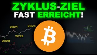 Bitcoin auf diese Signale haben wir zwei Jahre gewartet [upl. by Diley]