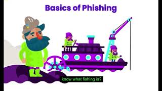 What is Phishing Learn How This Attack Works  Basic of Phishing [upl. by Alleram951]